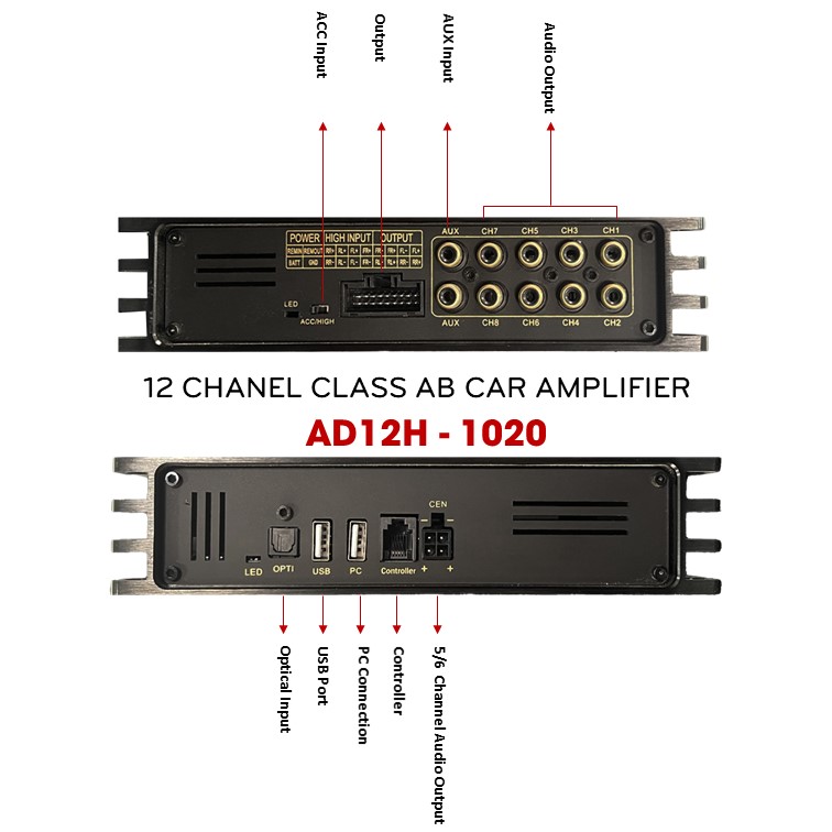 AD12H-1020 DSP Alchimist with high opticals connection